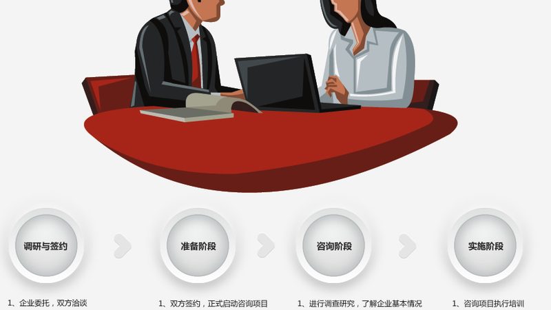 科技企业投融资咨询的收费标准通常由以下几个部分构成：